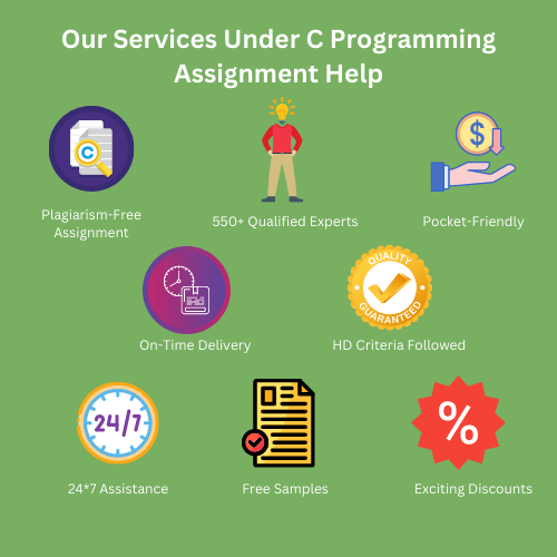 24/7 C Programming Assignment Help (Chat Now)