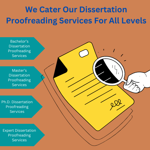 best dissertation proofreading services