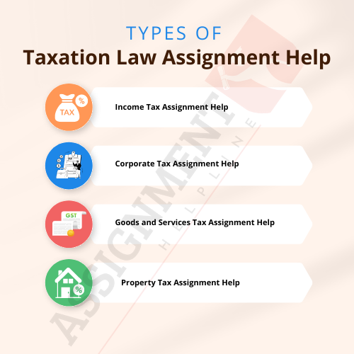 income tax assignment topics
