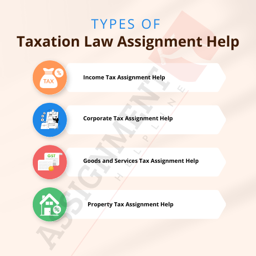 taxation of assignment