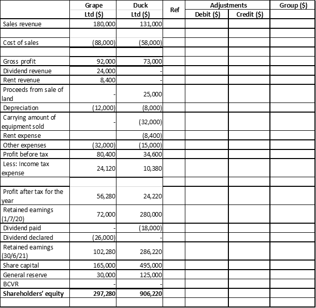 accounting case study assignment