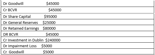 accounting case study assignment