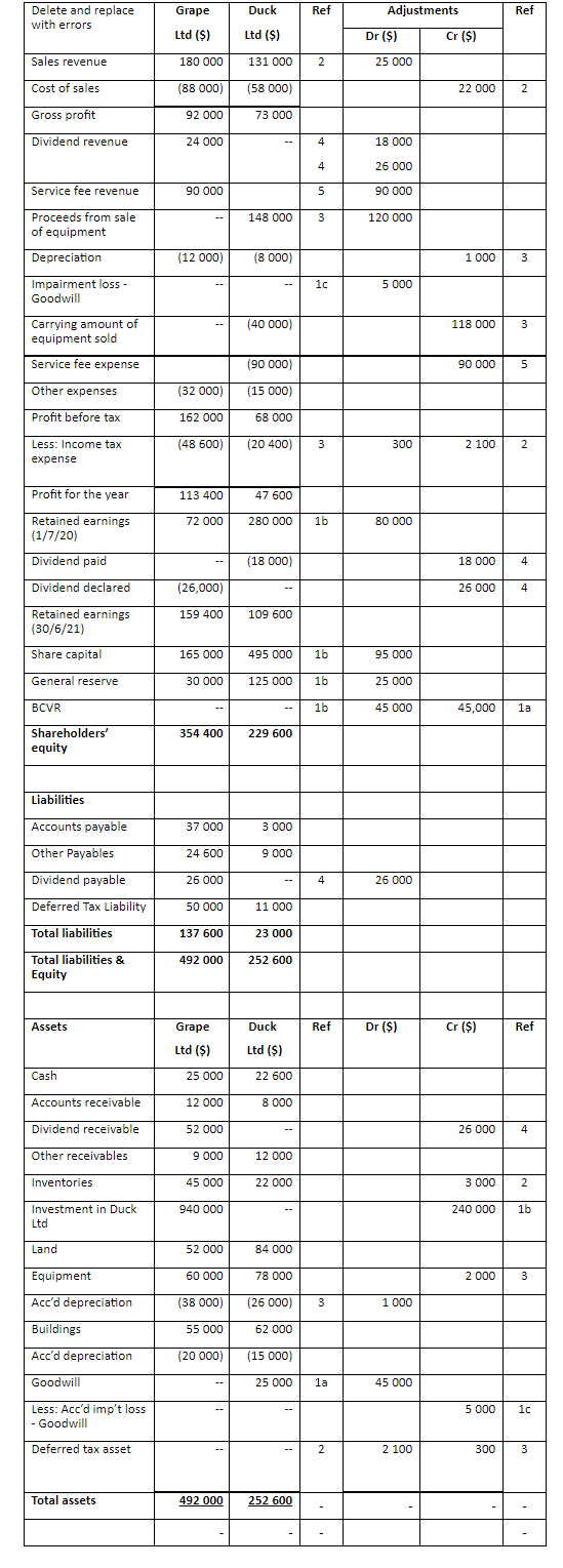 accounting case study assignment