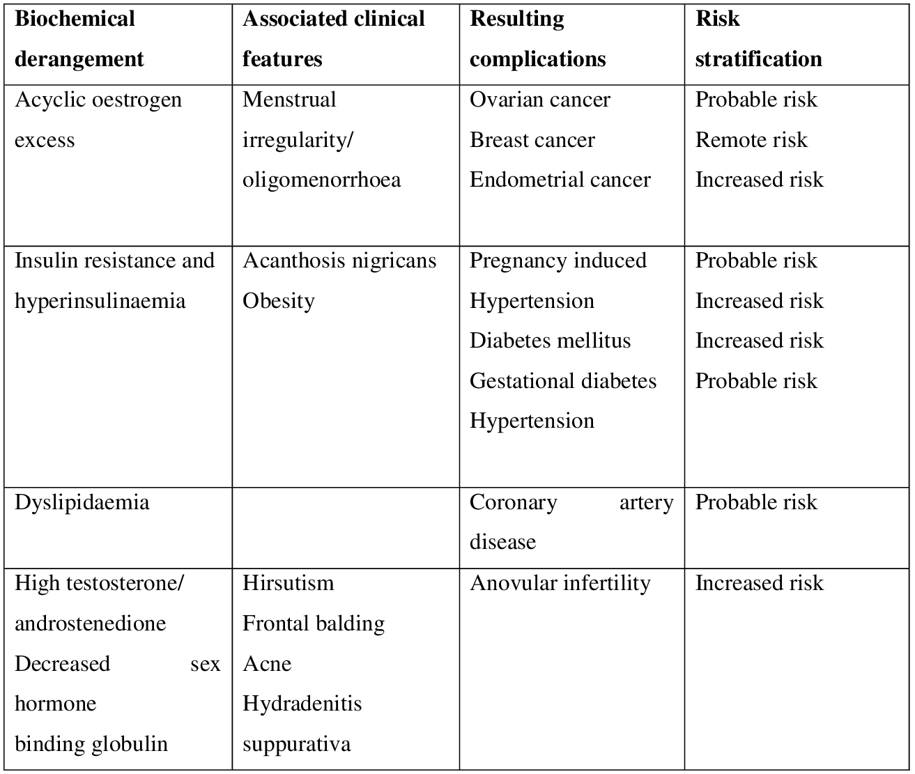 Short-term PM2.5 exposure and cognitive function: Association and  neurophysiological mechanisms - ScienceDirect