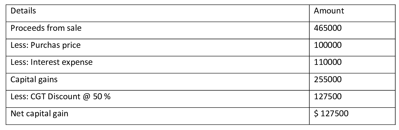 law case study assignment sample