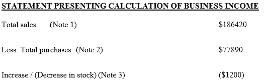 law case study assignment sample