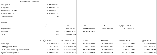 accounting case study assignment