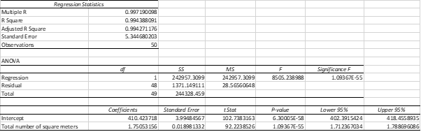 accounting case study assignment