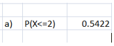 statistics assignment examples