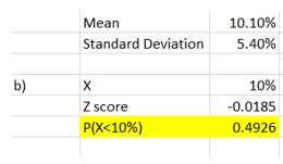 statistics assignment examples