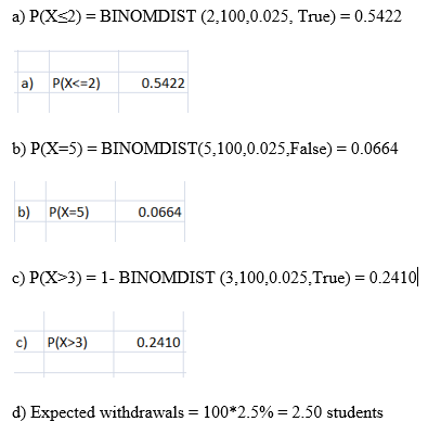 statistics assignment examples