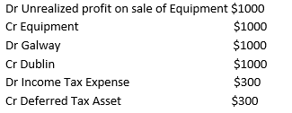 accounting case study assignment