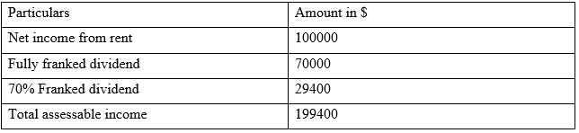 law case study assignment sample