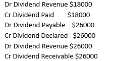 accounting case study assignment