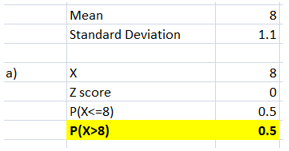 statistics assignment examples