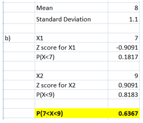 statistics assignment examples