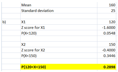 statistics assignment examples