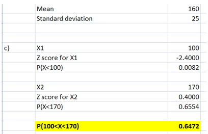 statistics assignment examples