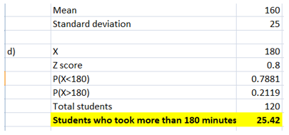 statistics assignment examples